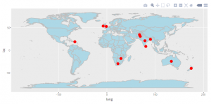 How to create Interactive data visualization using Plotly in R / Python?