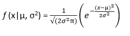 Basics of Probability for Data Science explained with examples
