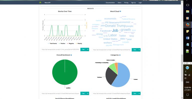 6 Deep Learning Applications a beginner can build in minutes with Python