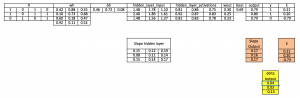 Neural Networks From Scratch in Python and R - Analytics Vidhya