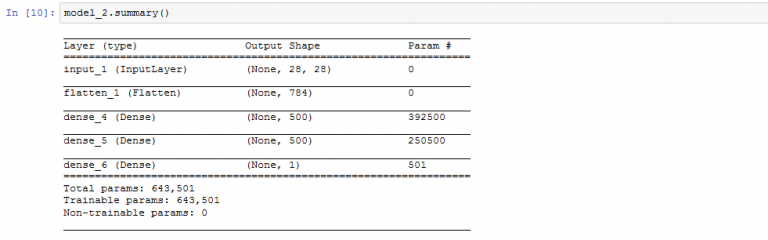 GANs, Guide to Generative Adversarial Networks | Analytics Vidhya