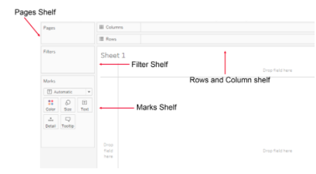 Tableau for Beginners