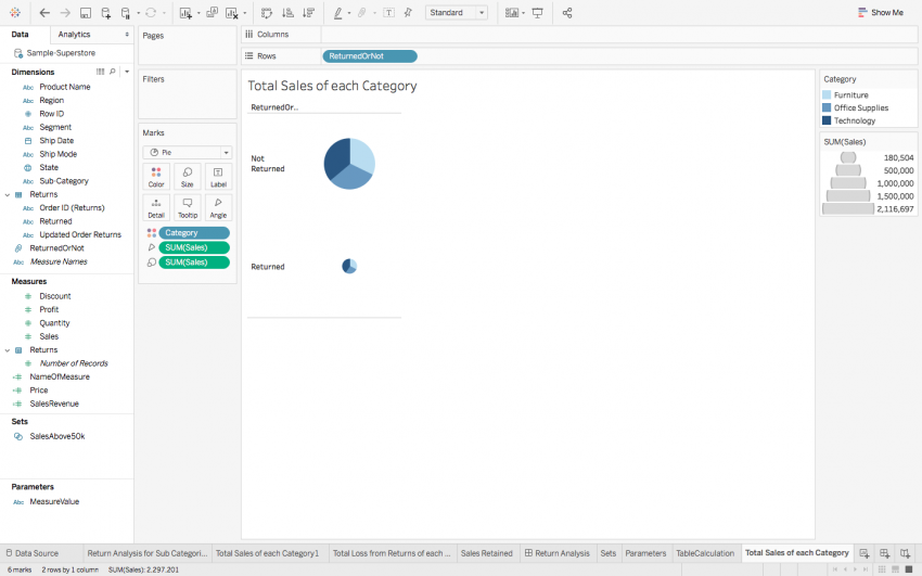 Tableau Guide For Data Science, Business Intelligence Pros