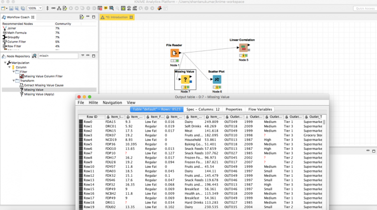 KNIME | Building A Machine Learning Model Using KNIME