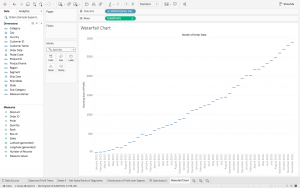 A Step-by-Step Guide to Learn Advanced Tableau