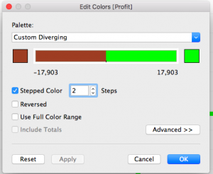 A Step-by-Step Guide to Learn Advanced Tableau