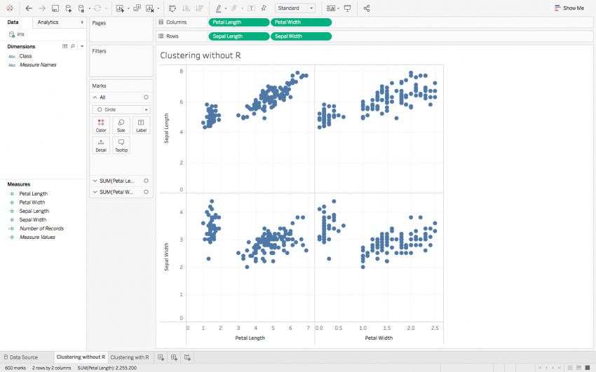 A Step-by-Step Guide to Learn Advanced Tableau