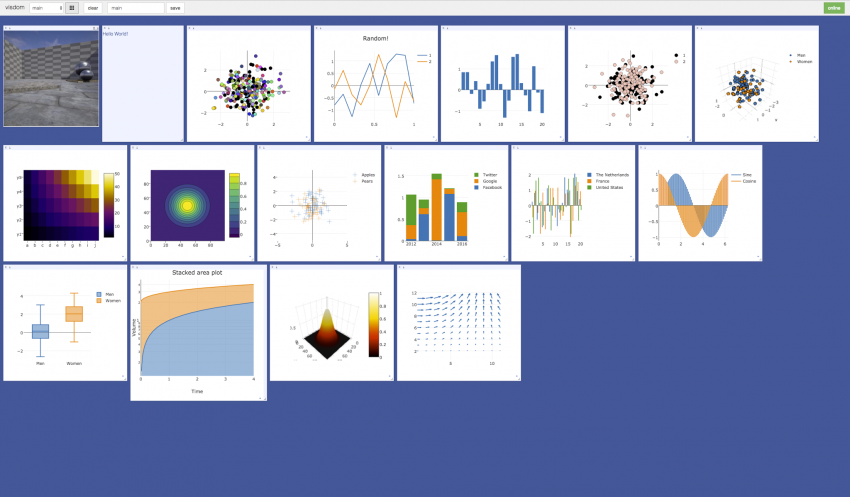 15 Data Science GitHub Repositories 2017