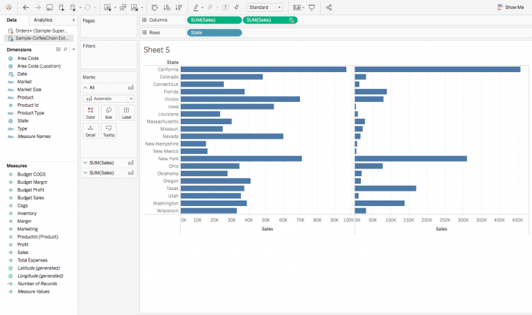 Tableau Guide For Data Science, Business Intelligence Pros