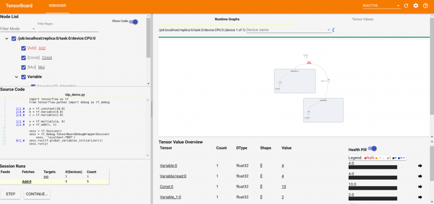 Google Releases TensorFlow 1.7.0! All You Need to Know