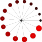 Introduction to Graph Theory | Graphs in Python