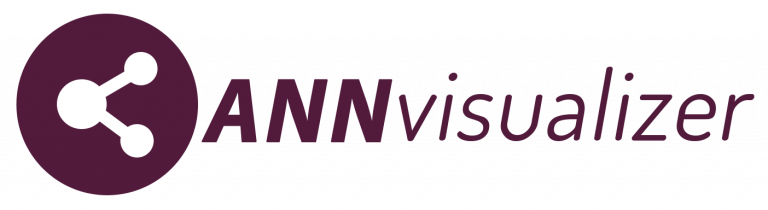 This Python Library Visualizes Artificial Neural Networks (ANNs) with ...