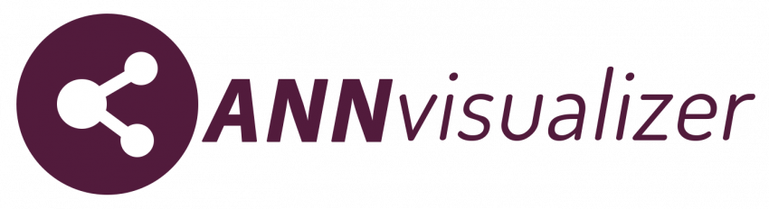 This Python Library Visualizes Artificial Neural Networks (ANNs) with ...