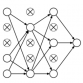 Regularization Techniques | Regularization In Deep Learning