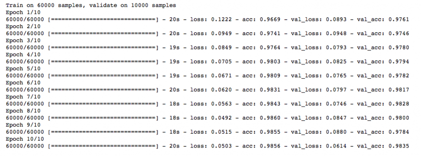Regularization in Deep Learning with Python code