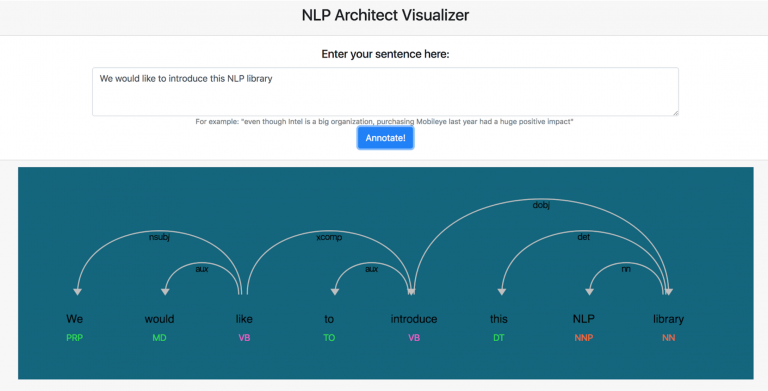 NLP Architect - An Awesome Open Source NLP Python Library from Intel AI ...