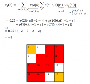 Dynamic Programming for Beginners