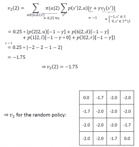 Dynamic Programming (DP) : Analytics Vidhya