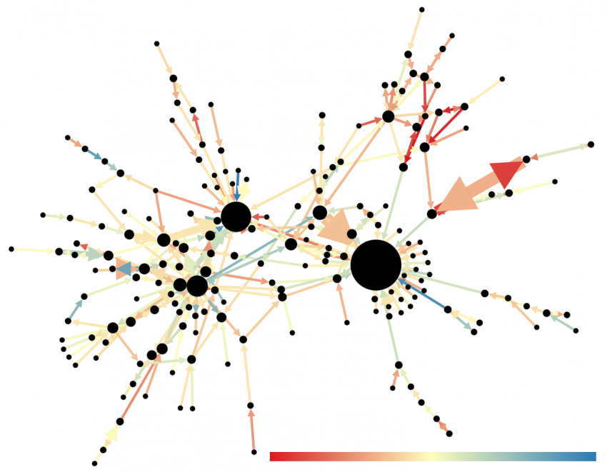MIT's AI Model Detects Depression by Analyzing your Speech & Writing