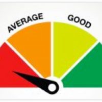 tensorflow credit scoring