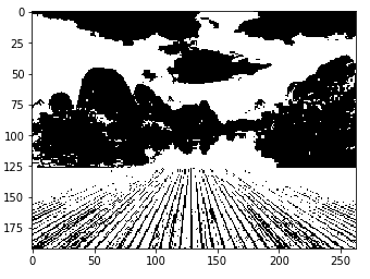 Image Segmentation For Deep Learning 10 global threshold