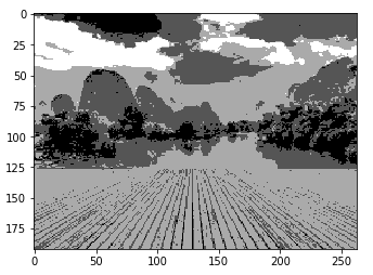 Image Segmentation For Deep Learning 11 local threshold