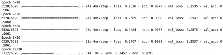 Multi-Label Image Classification Model in Python - Analytics Vidhya