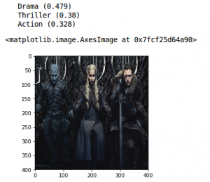 Multi-Label Image Classification Model in Python - Analytics Vidhya