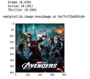 Multi-Label Image Classification Model in Python - Analytics Vidhya