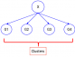 What is Hierarchical Clustering? - Analytics Vidhya