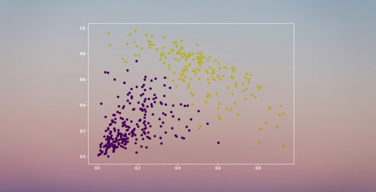 Hierarchical Clustering | Hierarchical Clustering Python