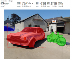 Mask R-CNN for Image Segmentation - Analytics Vidya