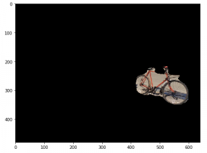 Mask R-CNN for Image Segmentation - Analytics Vidya