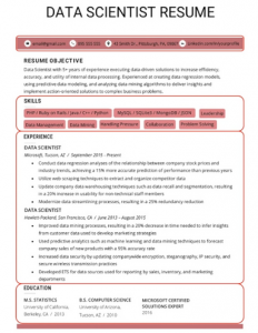 How to Build an Effective Data Science Resume? 4 Key Aspects to Know