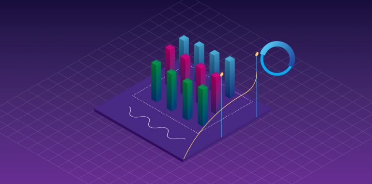 Data Visualizations in Python | R | Tableau | D3.js