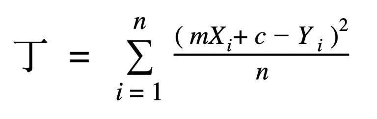 Mathematics Behind Machine Learning | Data Science
