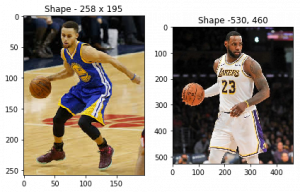 Skimage | Skimage Tutorial | Skimage Python