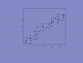 A Simple Explanation of K-Means Clustering and its Adavantages