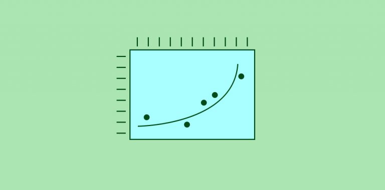 Polynomial Regression | Polynomial Regression In Python image.