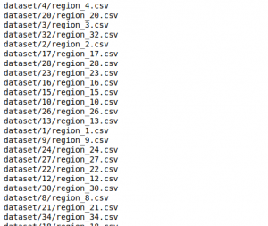Exception Handling In Python | Try and Except in Python