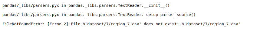 Exception Handling In Python | Try and Except in Python