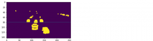 Vehicle Detection Model using OpenCV and Python