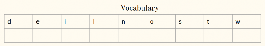 Tokenization in NLP : Definition ,Types and Techniques image.