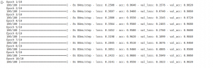 how to read classification report in python – rnet... Top 4 Pre-Trained Models for Image Classification | With Python Code