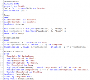 Tableau vs Qlik Sense | Qlik Sense and Tableau Comparison