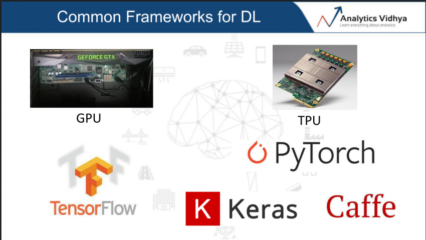 Tools For Data Science | Machine Learning Tools