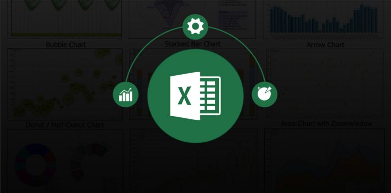 Excel Charts | Waterfall, Funnel and Pareto Charts