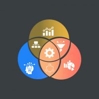 Tools For Data Science | Machine Learning Tools