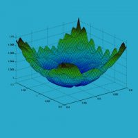 Bad Data Visualization Examples | Examples of Bad Data Visualization