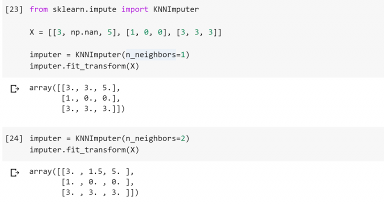 KNNImputer | Way To Impute Missing Values